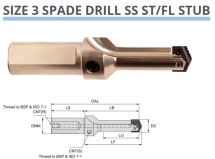 Spade Drill Size 3&4