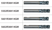 5501R38414GM-0600 KMG405 HPC- Solid Carbide End Mill 5501R38414GM-0600 KMG405 HPC- Solid Carbide End Mill